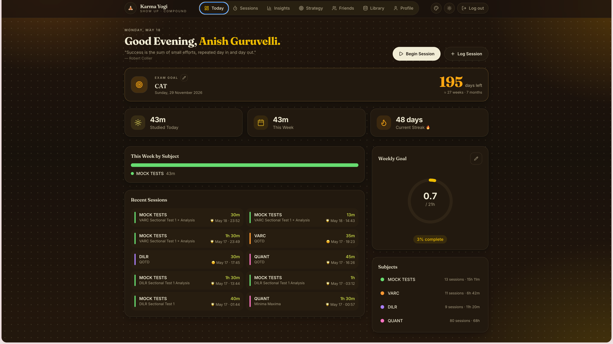 Dashboard in Honey theme
