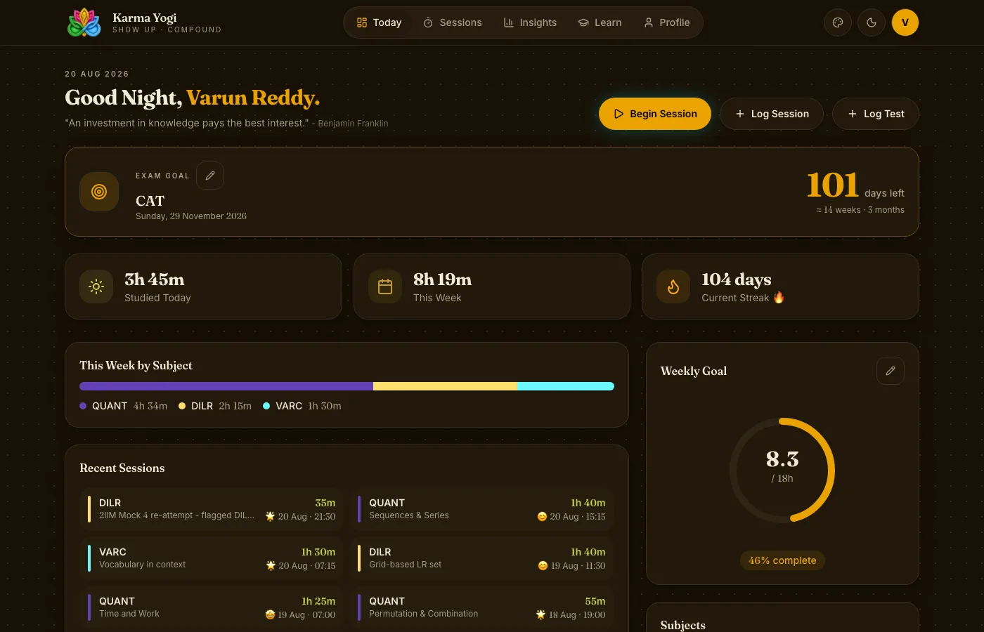 Dashboard in Honey theme